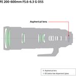 Sony FE 200-600mm f/5.6-6.3 G OSS — 1849€ Photo Emporiki
