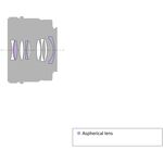 Sony FE 40mm f/2.5 G — 689€ Photo Emporiki