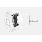 Sony FE 50mm f/2.5 G — 625€ Photo Emporiki