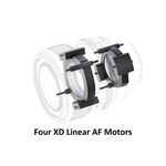 Sony FE 50mm f/1.2 GM Φακός — 2199€ Photo Emporiki