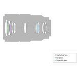 Sony FE 90mm f/2.8 Macro G OSS Φακός — 879€ Photo Emporiki