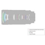 Sony FE 70-200mm f/4 G OSS Φακός — 979€ Photo Emporiki