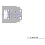 Sony FE 55mm f/1.8 ZA Sonnar T* Φακός — 669€ Photo Emporiki