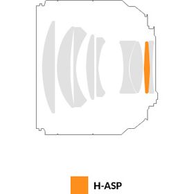 Samyang AF 85mm f/1.4 EF (Canon EF-Mount) Φακός — 719€ Photo Emporiki