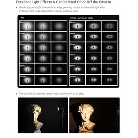 Godox V1 Flash για Sony — 265€ Photo Emporiki