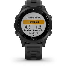 Garmin Forerunner 955 Black — 470€ Photo Emporiki